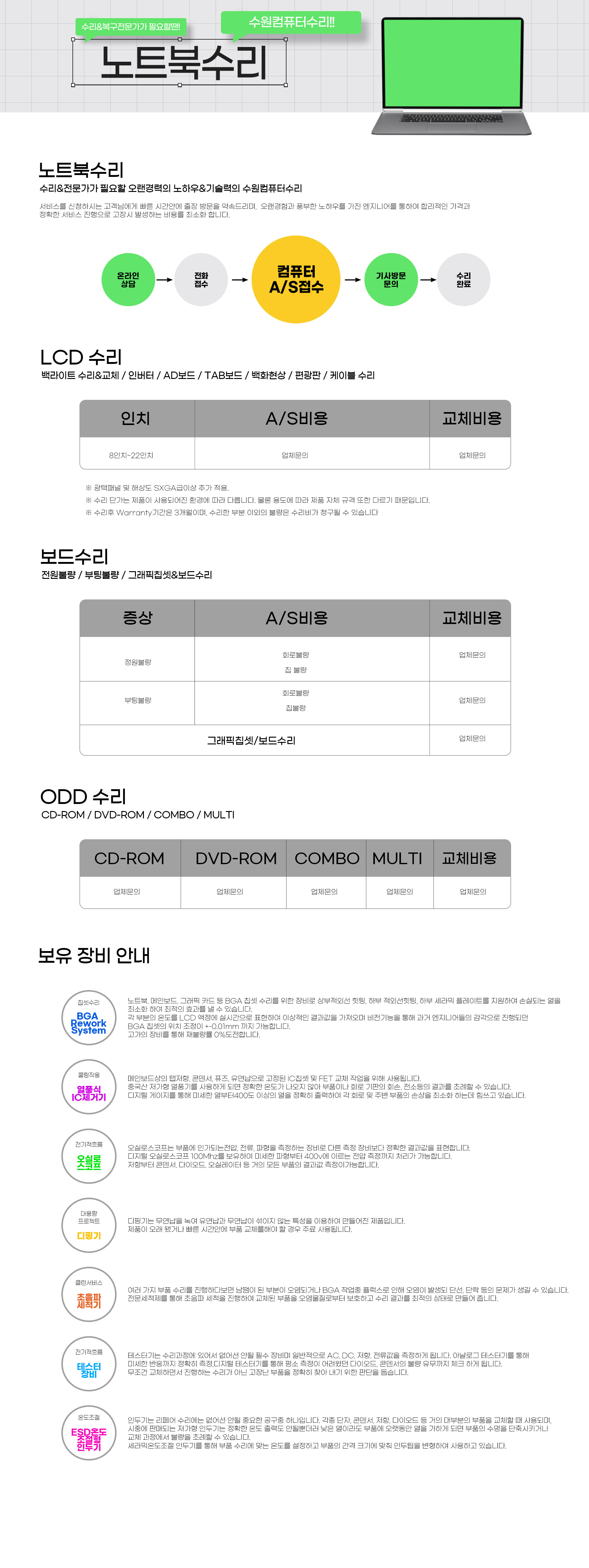 원천동컴퓨터수리